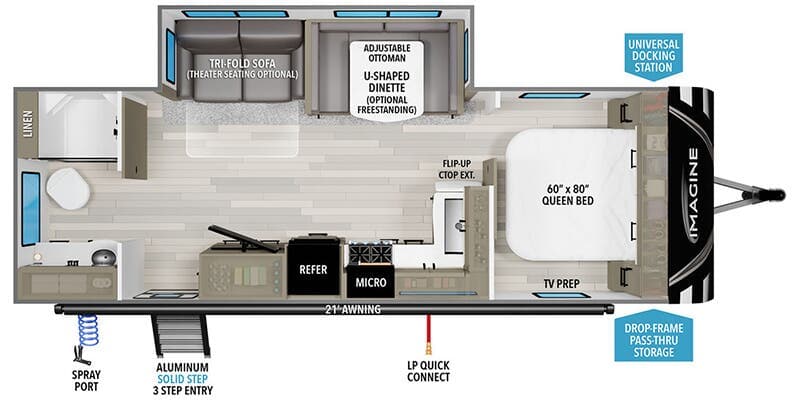2027 Grand Design Imagine 2600RB floorplan